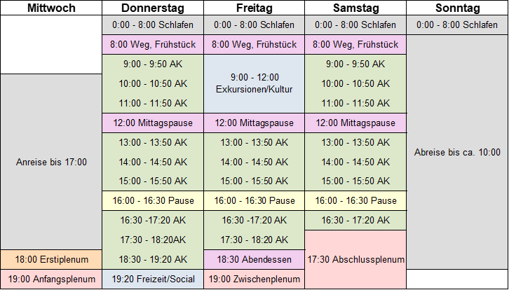 KoMa_Zeitplan_01